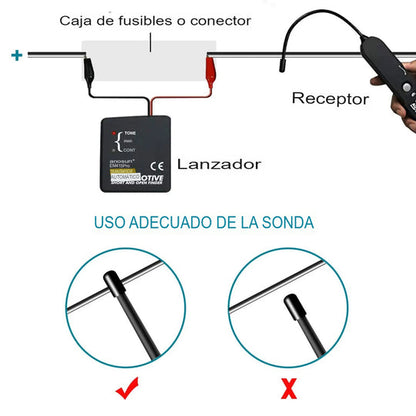 Rastreador Cables y Comprobador Circuito